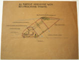All Purpose Aerodyne with Reciprocating Engine