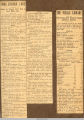 Oskaloosa Public Library Monthly Circulation Report, January, 1909; Mahaska County; Iowa