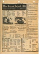 Annual Report, 1977