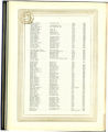 1919 Yearbook