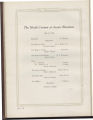 1920 yearbook