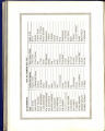 1914 Yearbook