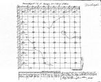Iowa land survey map of t076n, r007w