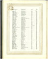 1919 Yearbook