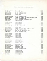 1980 List of no_till_ farmers in Des Moines County