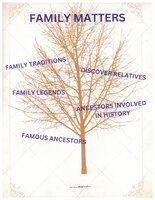 Family Matters - Genealogy display