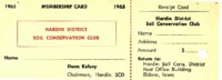 Annual Report, 1964