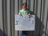 2008 Poster Contest Winners