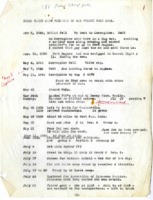 Notes Taken Prisoner Of War Note Book.