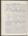 1921 Yearbook