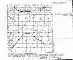 Iowa land survey map of t088n, r002e