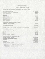 Cherokee County Soil Conservation District Annual Report - 1969