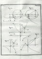 Page of mathematical diagrams from Instituzioni Analitiche