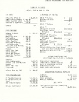 Fiscal Report, 1983 