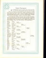 1915 Yearbook