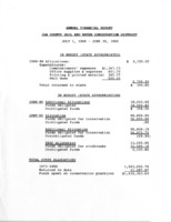 Annual Financial Report, 1989-1990