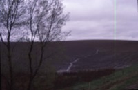 Soil Erosion, 1986