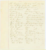 49. Petition to Lincoln to promote Brig. Gen. Alvin P. Hovey to rank of major general