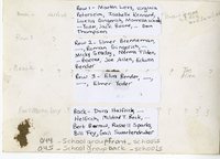 Kalona School Group