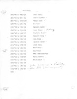 Research by the Centennial Committee of History of the Des Moines Women's Club