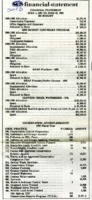Financial Statement, 1992