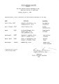 Future Meetings Committee of the American Society of Andrology 1983