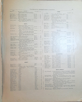 Fremont County Plat Book 1891 page 53