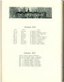1913 Yearbook