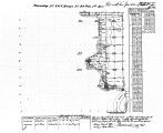 Iowa land survey map of t089n, r048w