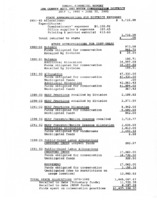 Annual Financial Report and district newsletters, 1991