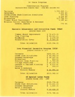1996  Fifty Years of Progress