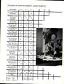 1982 Yearbook