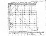 Iowa land survey map of t083n, r010w