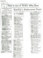 Here is a list of WACs who have reached a replacement depot in England