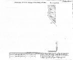 Iowa land survey map of t077n, r045w