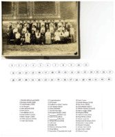 1915-1920 AHS Group Photo