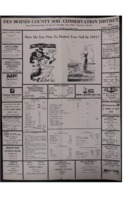 1980 Annual Report