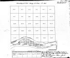 Iowa land survey map of t077n, r001w