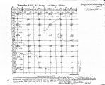 Iowa land survey map of t076n, r007w