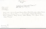 Oskaloosa Boys Baseball Team Roster-Oskaloosa Herald Sponsor , circa 1940; Mahaska County; Iowa