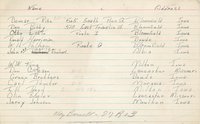 List of Names and Addresses