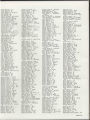 1966 Yearbook