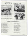 1966 Yearbook