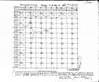 Iowa land survey map of t080n, r010w