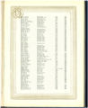 1919 Yearbook