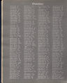 1974 Yearbook