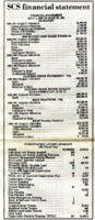 Financial Statement, 1991