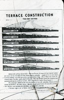 Terrace construction, two-way method.