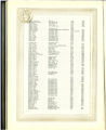 1919 Yearbook