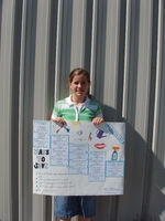 2008 Poster Contest Winners